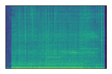 An audio spectrogram.