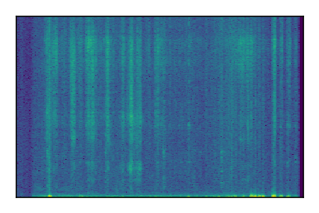 An audio spectrogram.