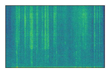 An audio spectrogram.