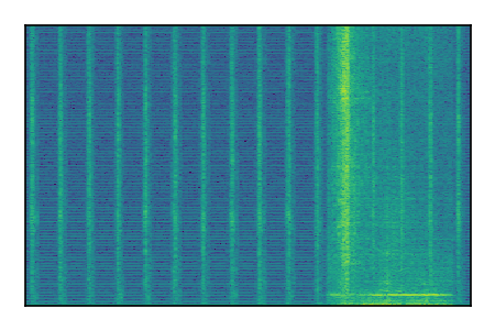 An audio spectrogram.