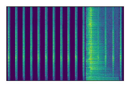 An audio spectrogram.