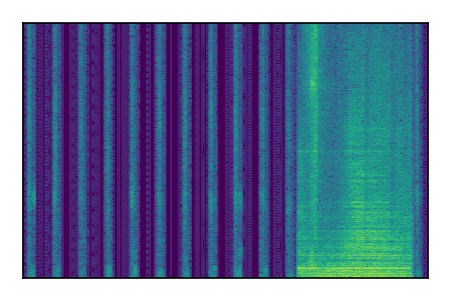 An audio spectrogram.