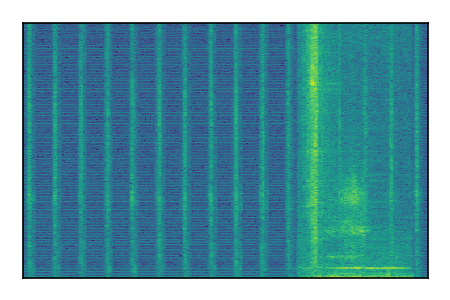 An audio spectrogram.