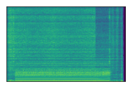 An audio spectrogram.