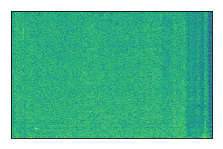 An audio spectrogram.