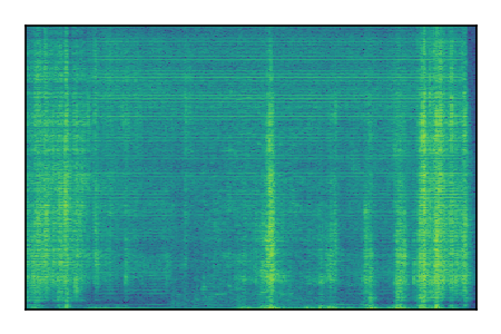 An audio spectrogram.