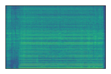An audio spectrogram.