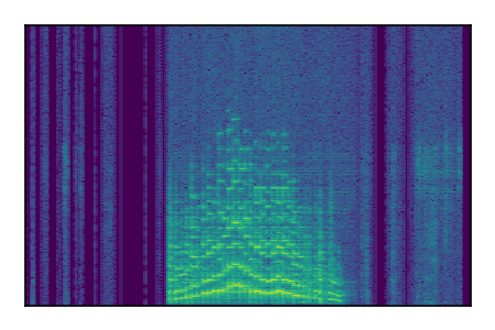 An audio spectrogram.