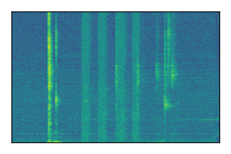 An audio spectrogram.