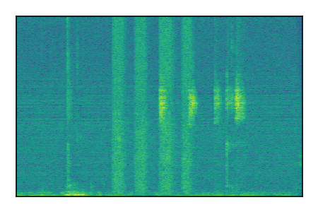 An audio spectrogram.