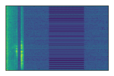 An audio spectrogram.