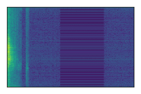 An audio spectrogram.