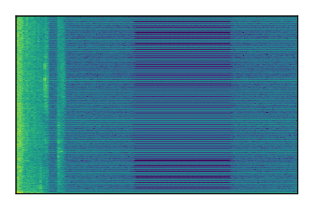 An audio spectrogram.