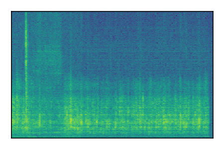 An audio spectrogram.