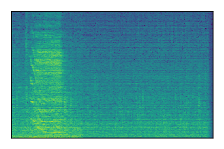 An audio spectrogram.