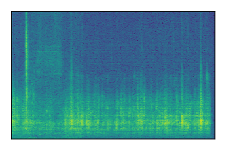 An audio spectrogram.