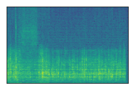 An audio spectrogram.