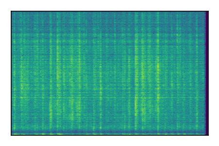 An audio spectrogram.