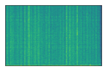 An audio spectrogram.