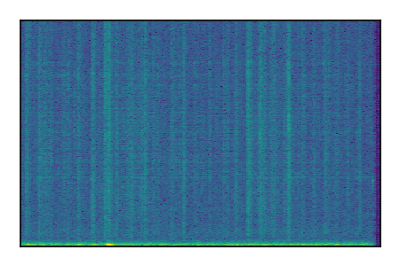 An audio spectrogram.