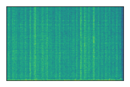 An audio spectrogram.