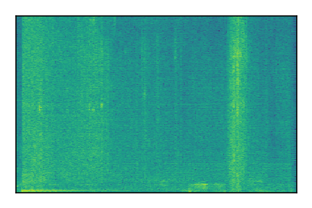 An audio spectrogram.