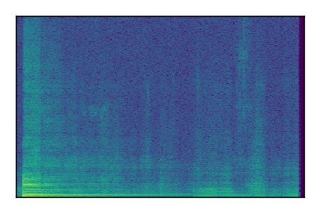 An audio spectrogram.