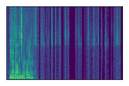 An audio spectrogram.