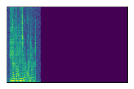 An audio spectrogram.