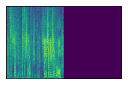 An audio spectrogram.