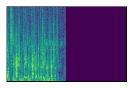 An audio spectrogram.
