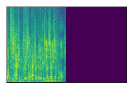 An audio spectrogram.
