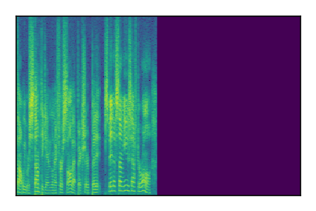 An audio spectrogram.