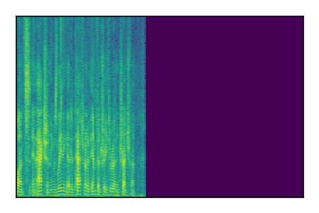 An audio spectrogram.
