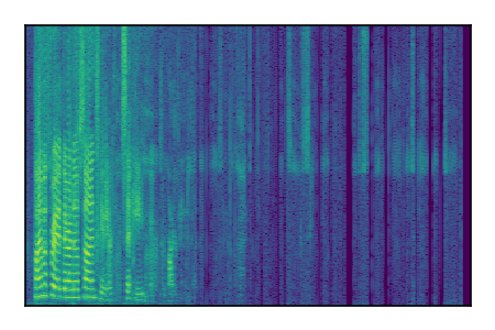 An audio spectrogram.