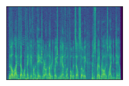 An audio spectrogram.