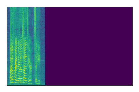 An audio spectrogram.