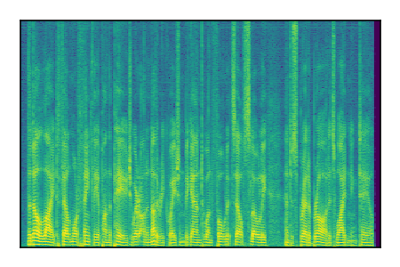 An audio spectrogram.