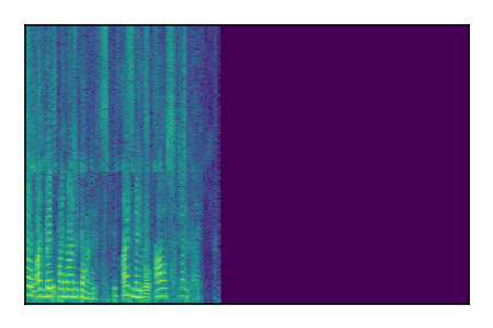 An audio spectrogram.