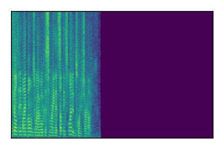 An audio spectrogram.