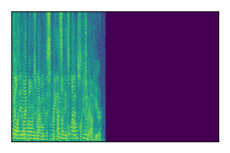 An audio spectrogram.