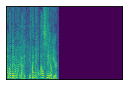 An audio spectrogram.