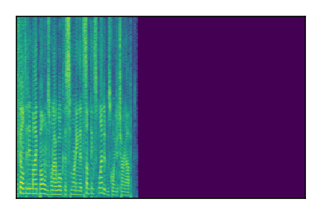 An audio spectrogram.