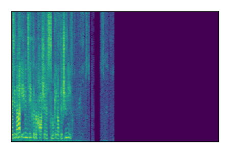 An audio spectrogram.