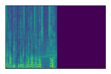 An audio spectrogram.