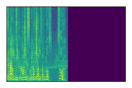 An audio spectrogram.