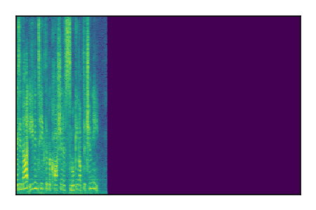 An audio spectrogram.