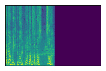 An audio spectrogram.