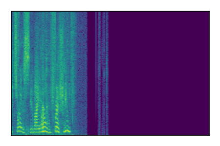 An audio spectrogram.