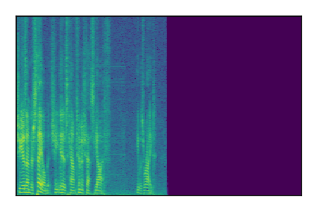An audio spectrogram.